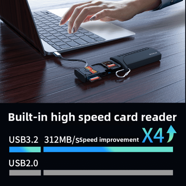 Caisi CRF-PRO – All-in-One Card Reader & Memory Card Storage Case