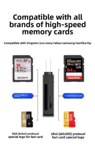 High-Speed Card Reader