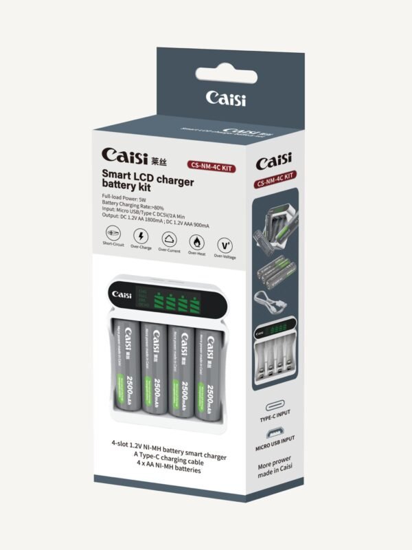 Charger for AA & AAA